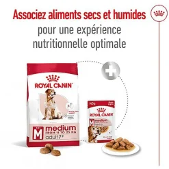 Royal Canin - Croquettes MEDIUM ADULT 7 POUR CHIEN DE +7 ANS - 10KG