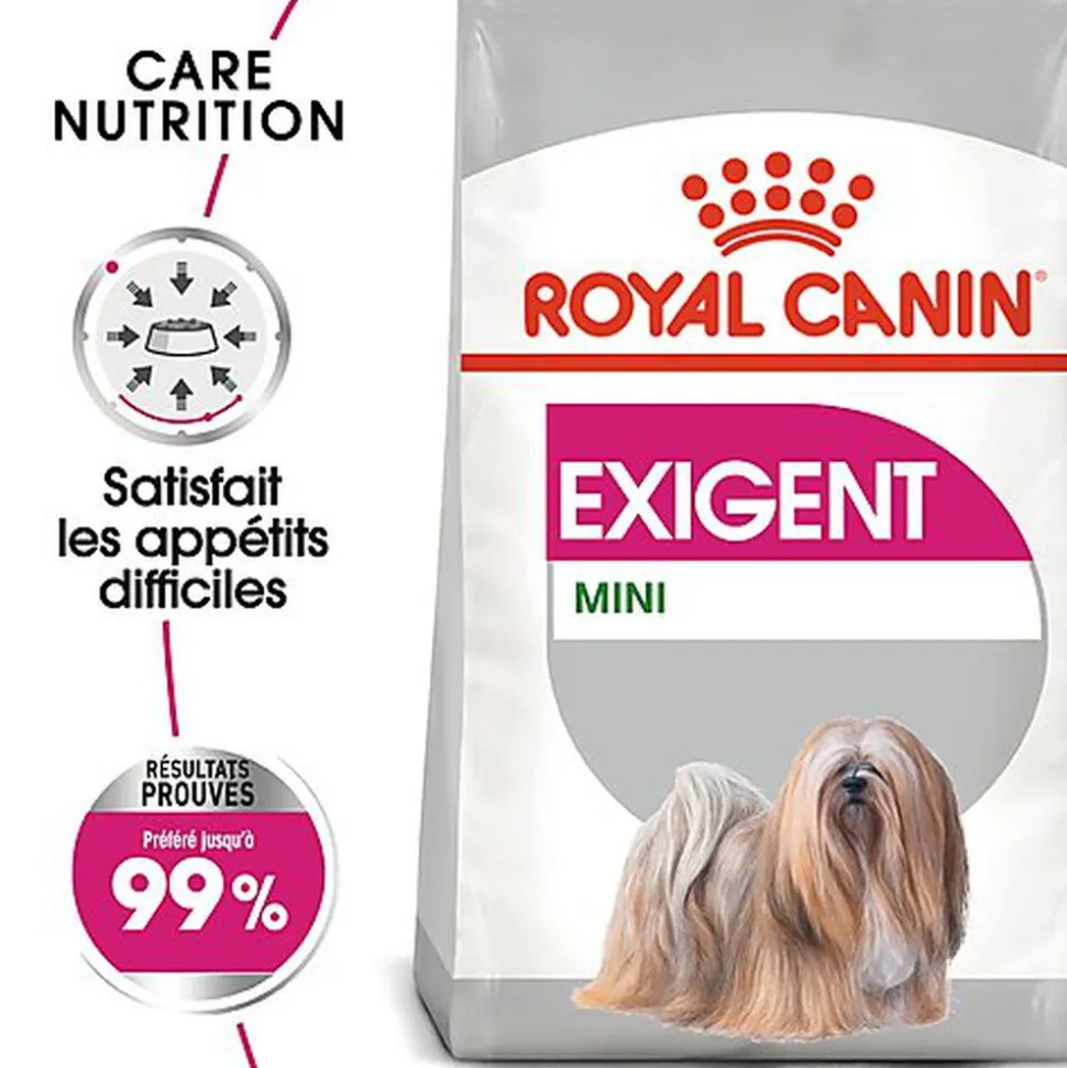 Royal Canin - Croquettes Mini Exigent Appétit Difficile Pour Chien