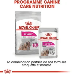 Royal Canin - Croquettes Mini Exigent Appétit Difficile Pour Chien