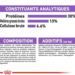 Royal Canin - Croquettes Mini Sterilised pour Chien Stérilisé