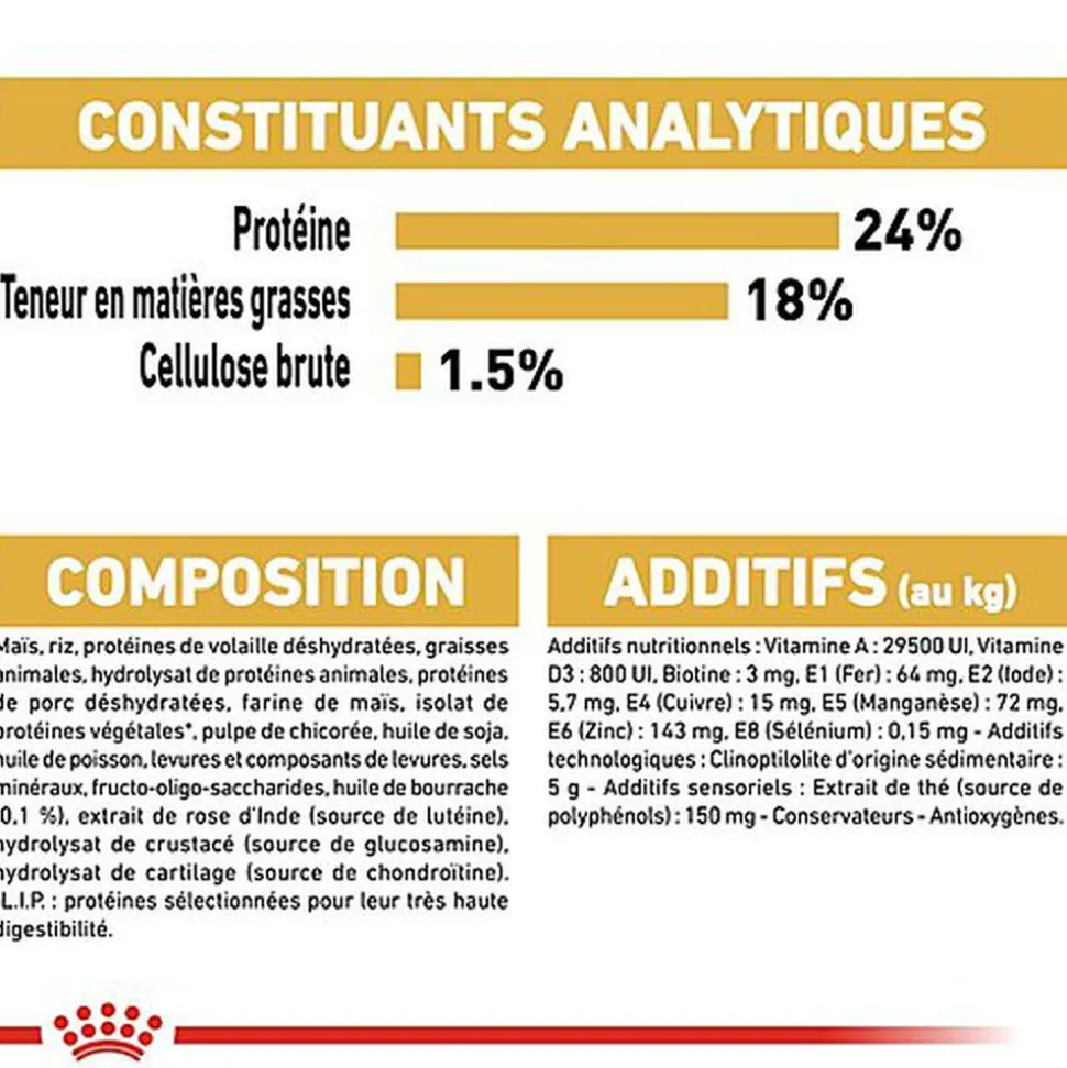 Royal Canin - Croquettes Maltese Adult Bichon Maltais pour Chiens - 1,5Kg