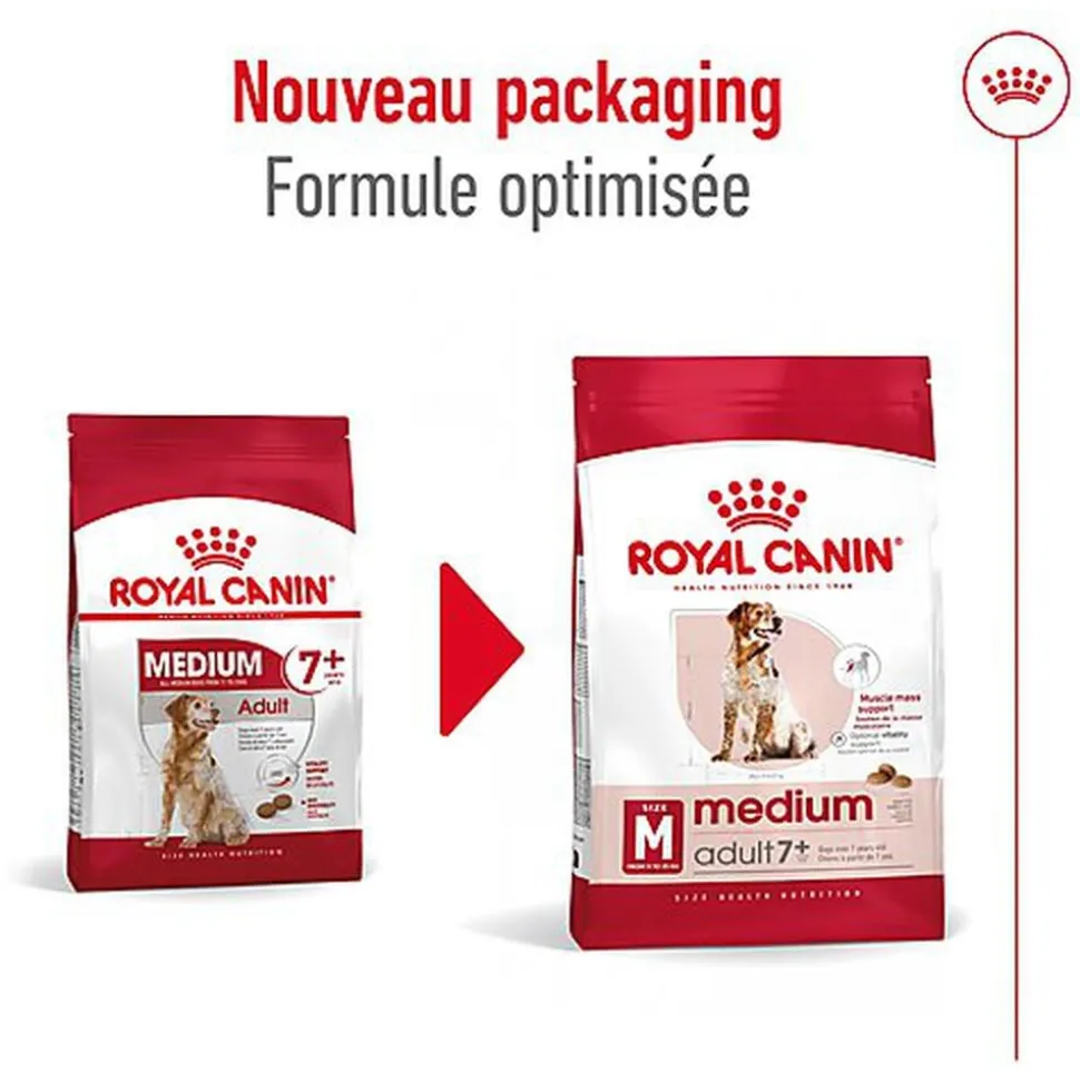 Royal Canin - Croquettes Medium Adulte 7+ pour Chien