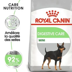 Royal Canin - Croquettes Mini Digestive Care pour Chien