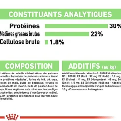 Royal Canin - Croquettes Mini Digestive Care pour Chien