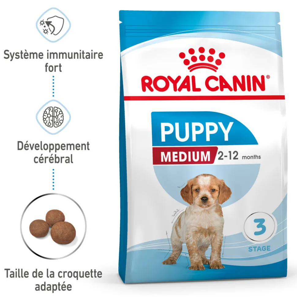 Royal Canin - Croquettes Medium Puppy pour Chiot de 2 à 12 mois
