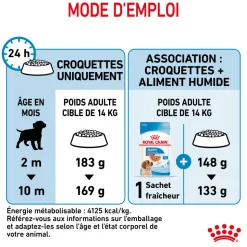 Royal Canin - Croquettes Medium Puppy pour Chiot de 2 à 12 mois
