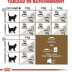 Royal Canin - Croquettes Senior Sterilised 12+ pour Chat Senior