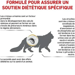 Royal Canin - Croquettes Veterinary Diet Urinary S/O Moderate Calorie pour Chat