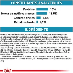 Royal Canin - Croquettes Veterinary Diet Anallergenic pour Chiens - 3Kg