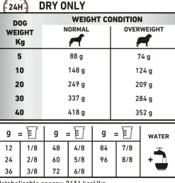 Royal Canin - Croquettes Veterinary Diet Gastrointestinal Moderate Calorie Pour Chiens - 7,5Kg