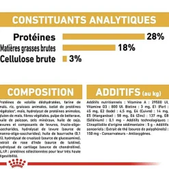 Royal Canin - Croquettes Yorkshire Terrier pour Chien Adulte