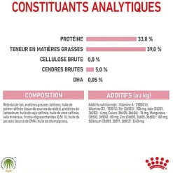 Royal Canin - Lait Baby Cat Milk pour Chaton - 300g