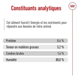 Royal Canin - Pâtée en Mousse Maxi Adult Ageing L - 410g