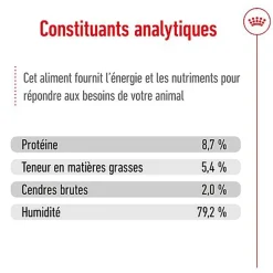 Royal Canin - Pâtée en Mousse Maxi Adult L - 410g