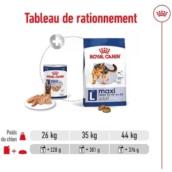 Royal Canin - Pâtée en Mousse Maxi Adult L - 410g