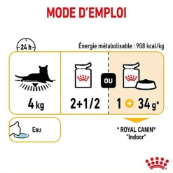 Royal Canin - Pâtée Sensory Taste en Gelée pour Chat - 12x85g