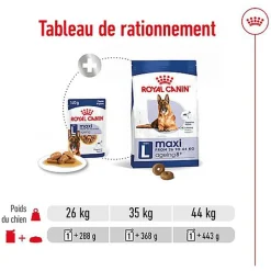 ROYAL CANIN - SACHET FRAICHEUR MAXI AGEING en sauce POUR CHIENS SENIORS - 10x140