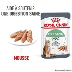 ROYAL CANIN - SACHET FRAICHEUR DIGESTIVE CARE EN MOUSSE CHAT ADULTE - 12x85g