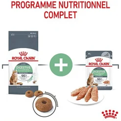 ROYAL CANIN - SACHET FRAICHEUR DIGESTIVE CARE EN MOUSSE CHAT ADULTE - 12x85g