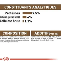 Royal Canin - Sachets Ageing 12+ en Sauce pour Chat - 12x85g