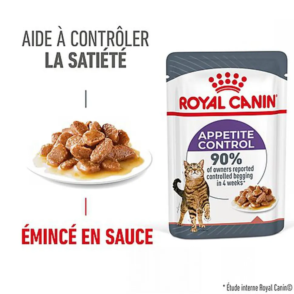 Royal Canin - Sachets Appetite Control Care en Sauce pour Chat - 12x85g