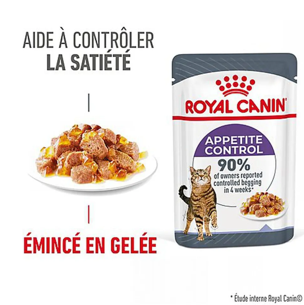 Royal Canin - Sachets Appetite Control Care en Gelée pour Chat - 12x85g