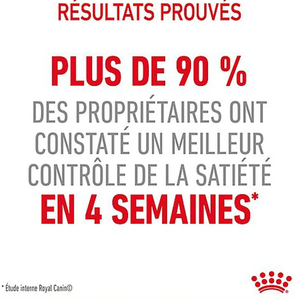 Royal Canin - Sachets Appetite Control Care en Gelée pour Chat - 12x85g