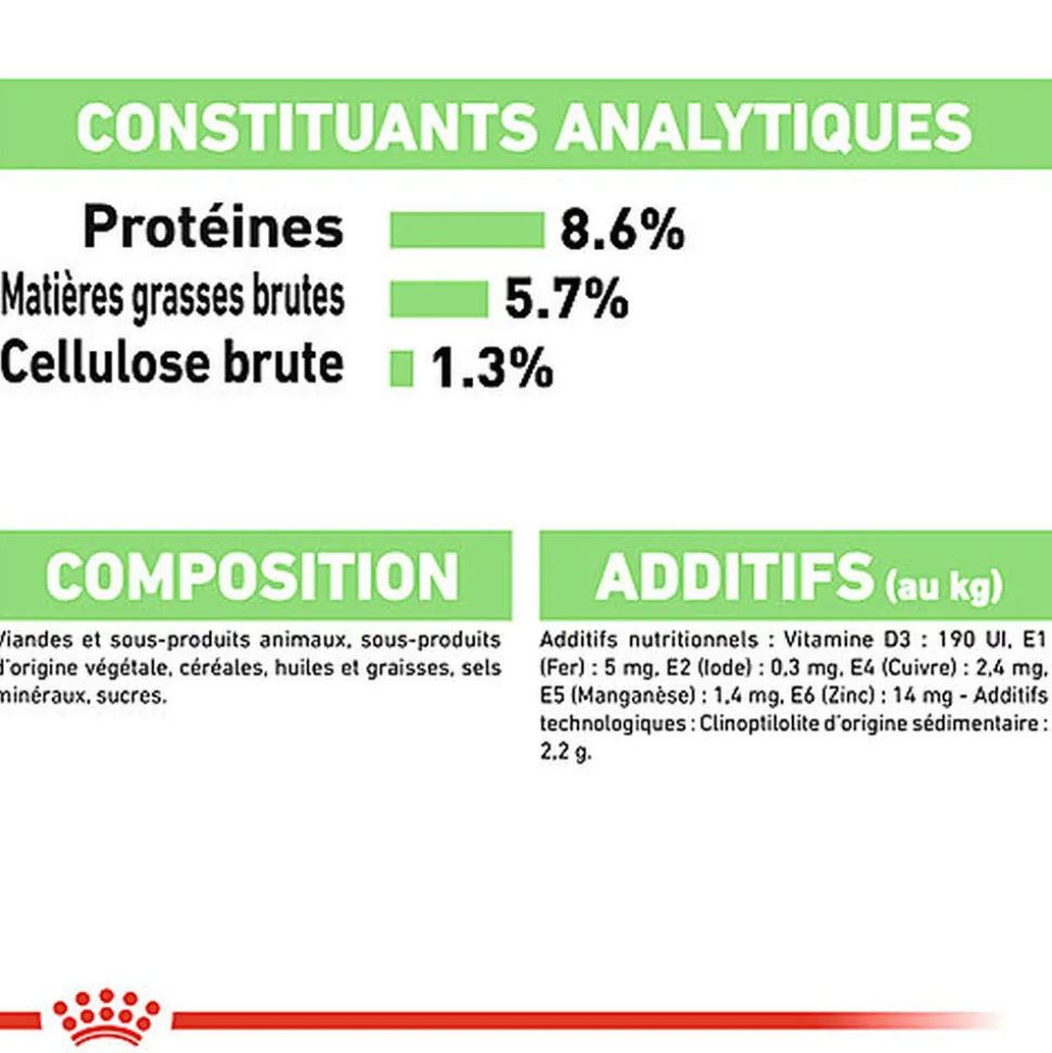 Royal Canin - Sachets Digestive Care en Mousse pour Chien - 12X85g