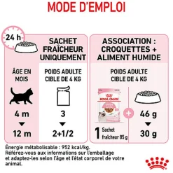 Royal Canin - Sachets Fraîcheur Kitten pour Chaton - 4X85g