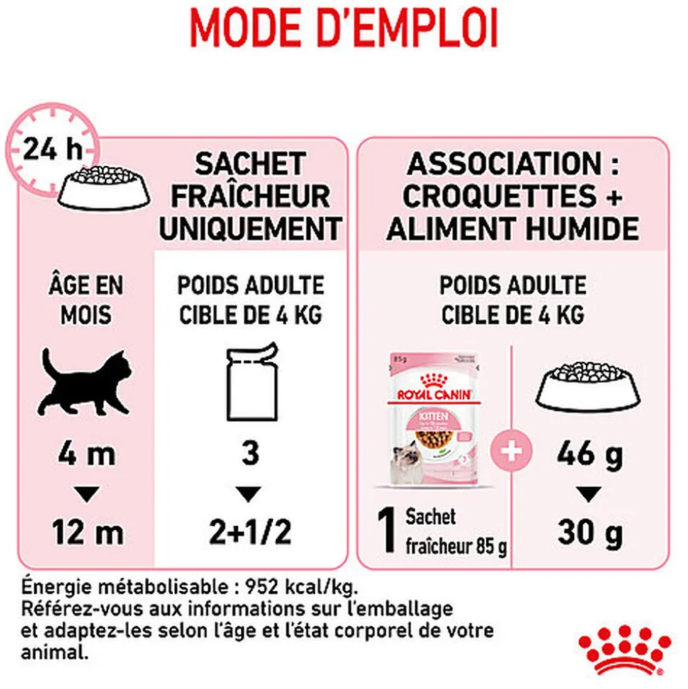 Royal Canin - Sachets Fraîcheur Kitten pour Chaton - 4X85g