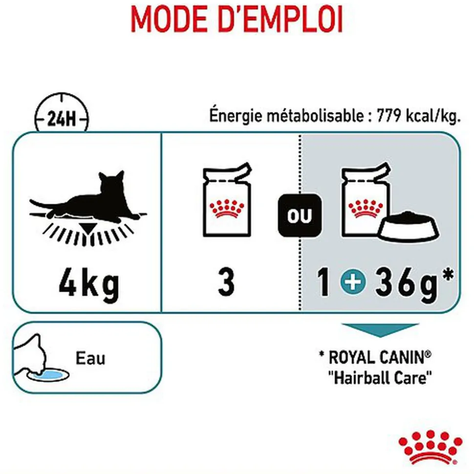 Royal Canin - Sachets Hairball Care en Sauce pour Chat - 12x85g