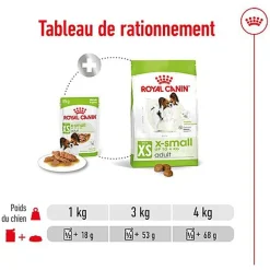 Royal Canin - Sachets Humides en Sauce X-Small Adult - 12x85g