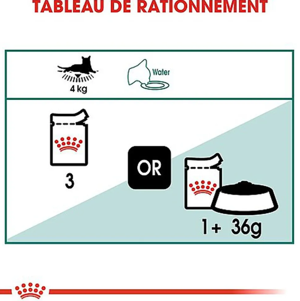 Royal Canin - Sachets Instinctive 7+ en Sauce pour Chat - 12x85g