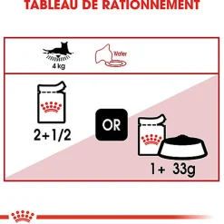 Royal Canin - Sachets Instinctive en Gelée pour Chat - 12x85g