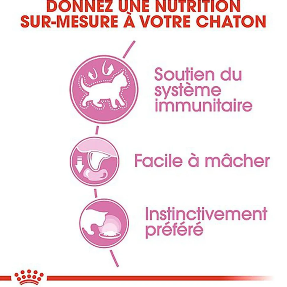 Royal Canin - Sachets Kitten Instinctive en Sauce pour Chat - 12x85g