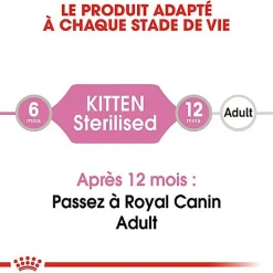 Royal Canin - Sachets Kitten Sterilised en Sauce pour Chaton - 12x85g