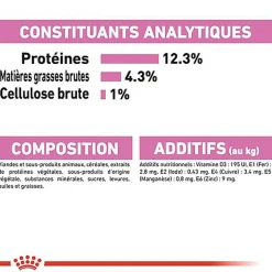 Royal Canin - Sachets Kitten en Mousse pour Chaton - 12x85g