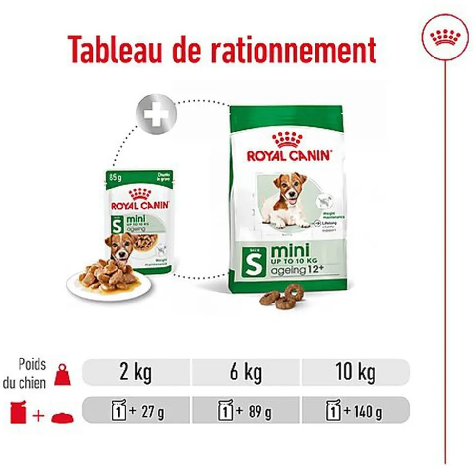 Royal Canin - Sachets Mini Ageing 12+ en Sauce pour Chien - 12X85g