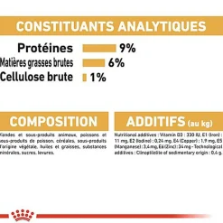 Royal Canin - Sachets Persian en Mousse pour Chat - 12x85g