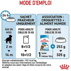 Royal Canin - Sachets Puppy Maxi en Sauce pour Chiot - 10x140g