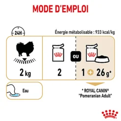 Royal Canin - Sachets Spitz Adult en Mousse pour Chien - 12x85g