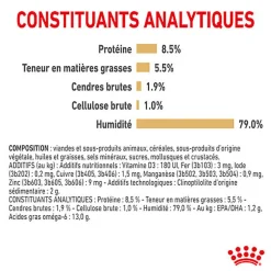 Royal Canin - Sachets Spitz Adult en Mousse pour Chien - 12x85g