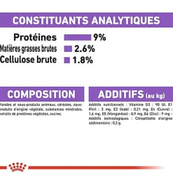 Royal Canin - Sachets Sterilised en Sauce pour Chat - 12x85g