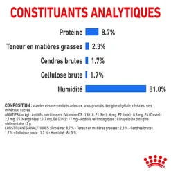 Royal Canin - Sachets Ultra Light en Mousse pour Chien - 12X85g