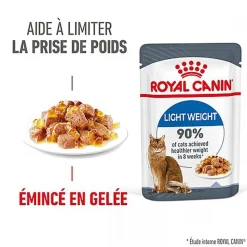 Royal Canin - Sachets Ultra Light en Gelée pour Chat - 12x85g