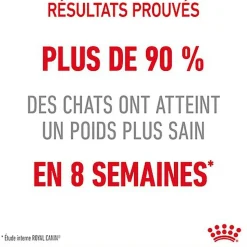 Royal Canin - Sachets Ultra Light en Gelée pour Chat - 12x85g