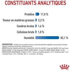 Royal Canin - Sachets Ultra Light en Gelée pour Chat - 12x85g