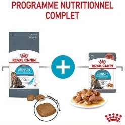 Royal Canin - Sachets Urinary Care en Sauce pour Chat - 12x85g