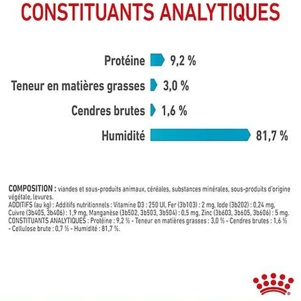 Royal Canin - Sachets Urinary Care en Sauce pour Chat - 12x85g