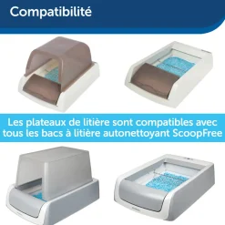 Scoopfree - Litière de Rechange Cristal Premium pour Chat